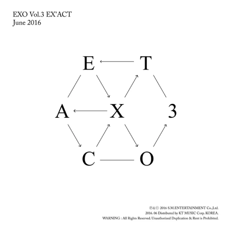 EXO - EX'ACT (Korean Ver.) (Random Ver.)